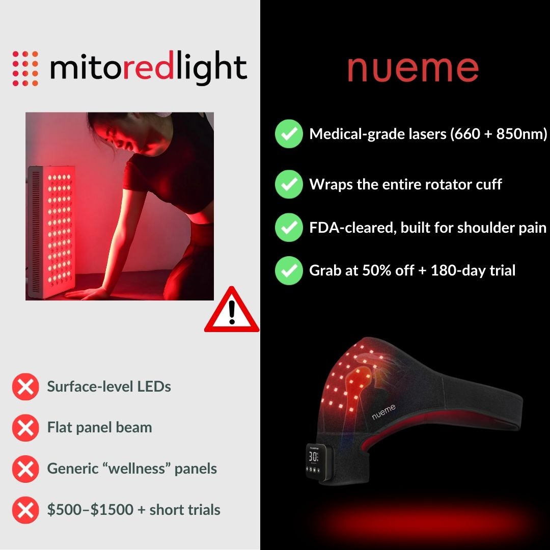 Infrared Pro™ FDA-Cleared