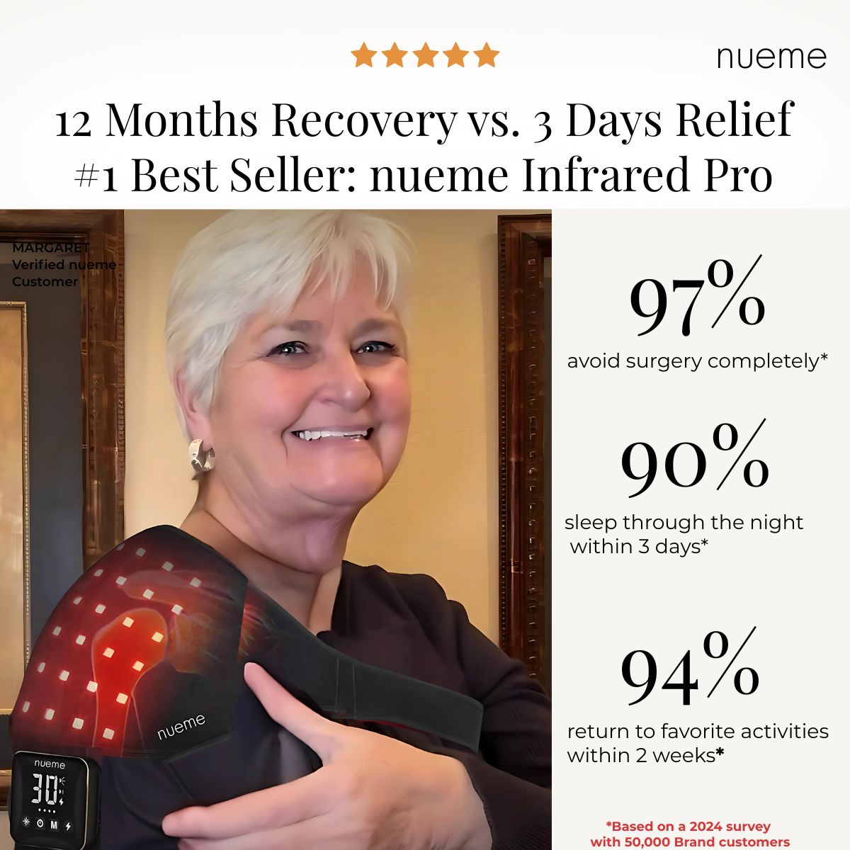 Infrared Pro™ FDA-Cleared