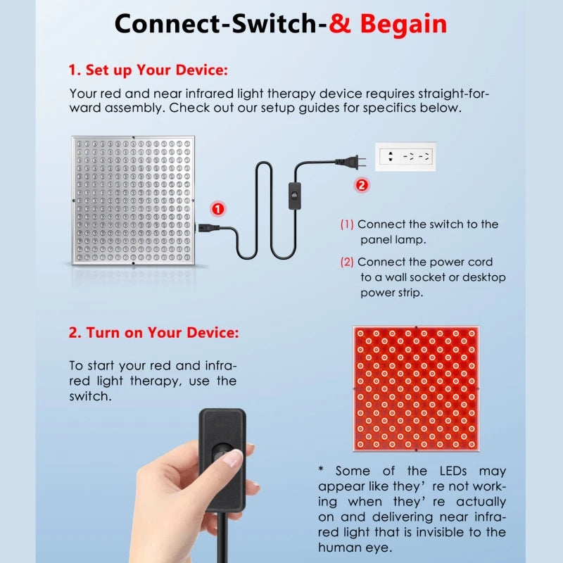 OrthoRelief™ 225 Laser Panel