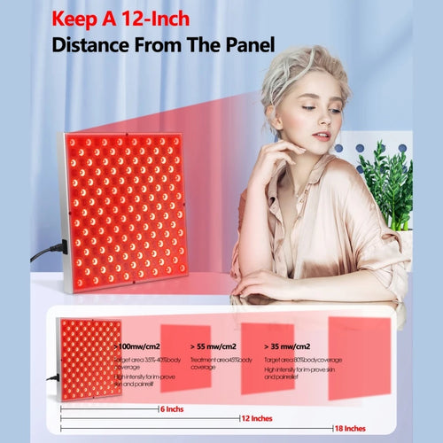 OrthoRelief™ 225 Laser Panel