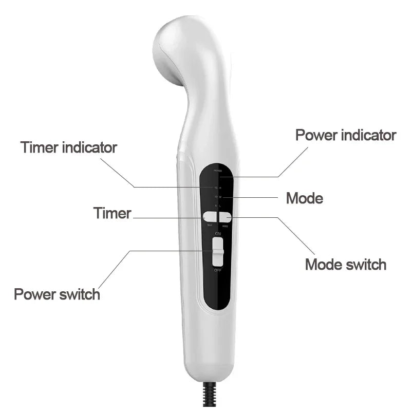 Spot Relief™ Laser Pen