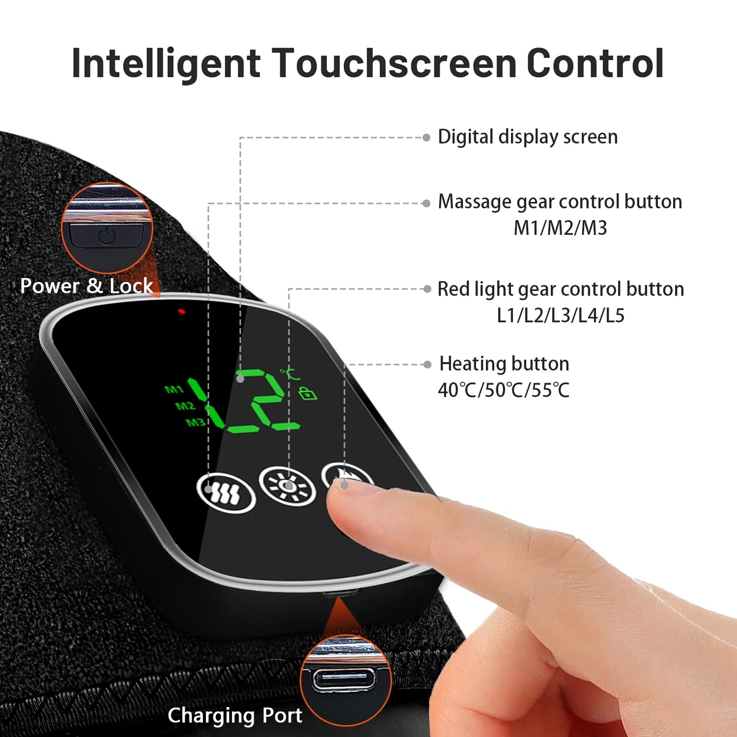 Infrared Pro™ FDA-Cleared